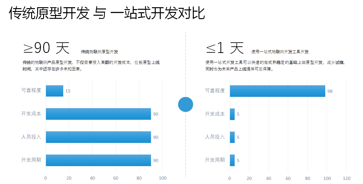 南京厚德物聯(lián)網(wǎng)有限公司